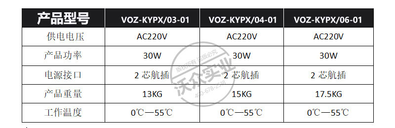 多功能空壓微霧抑塵裝置技術參數(shù)